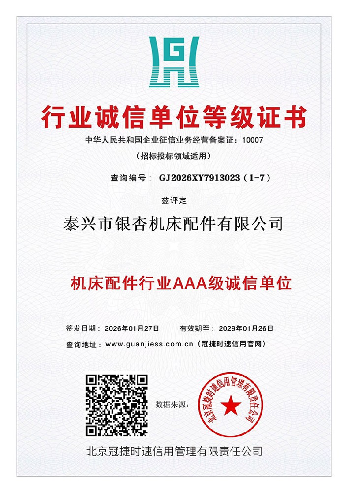 行业诚信单位等级证书